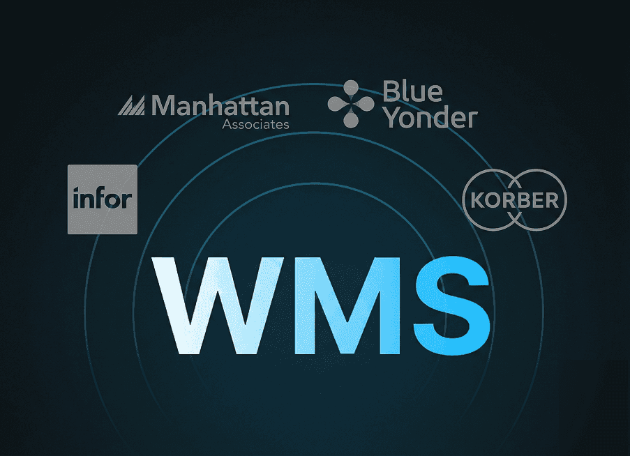 WMS integrations